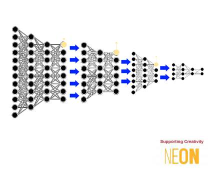 Ονειρεύονται τα ρομπότ, μπαμπά; Φοβούνται τα ρομπότ, μαμά;