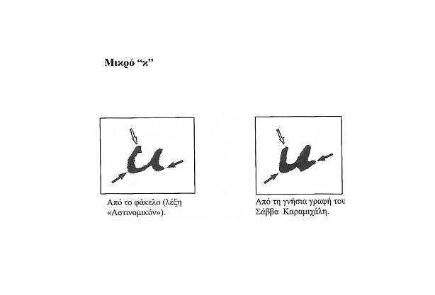 A Case of Perpetual No