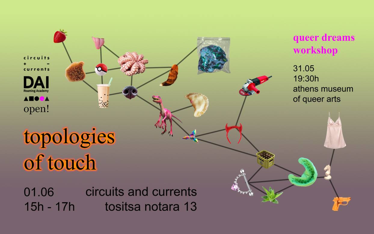 Topologies of Touch