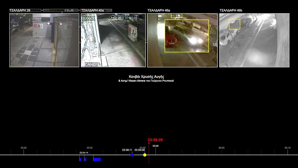 The Contemporary State and its Violences