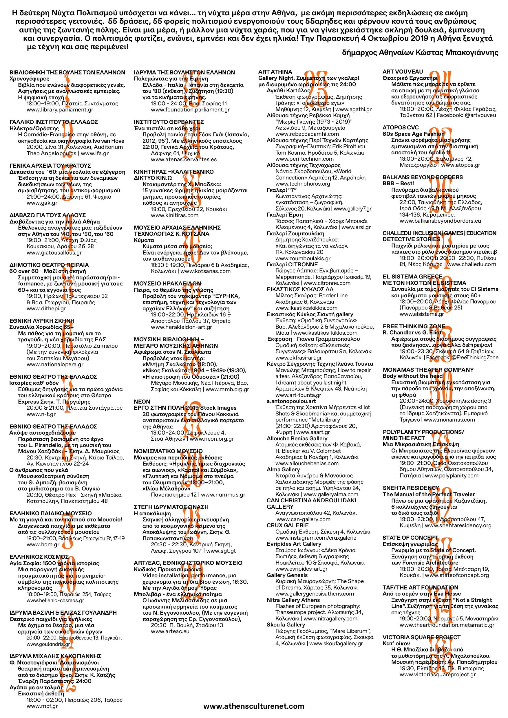 Νύχτα Πολιτισμού Athens Culture Net 2019: Age is just a number!